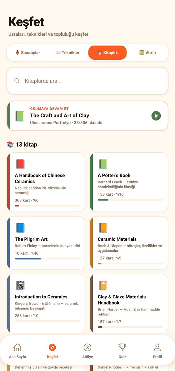 Bookshelf & Çamur’s Notes